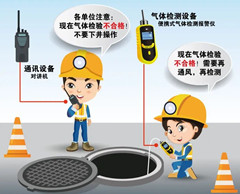 汪场镇有限空间操作说明